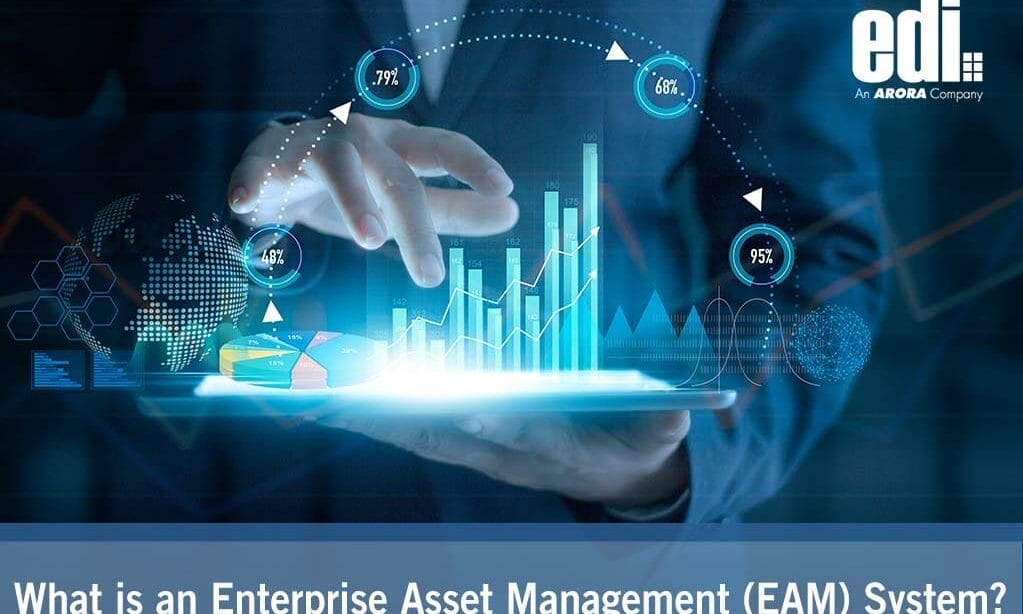What is an enterprise asset management system