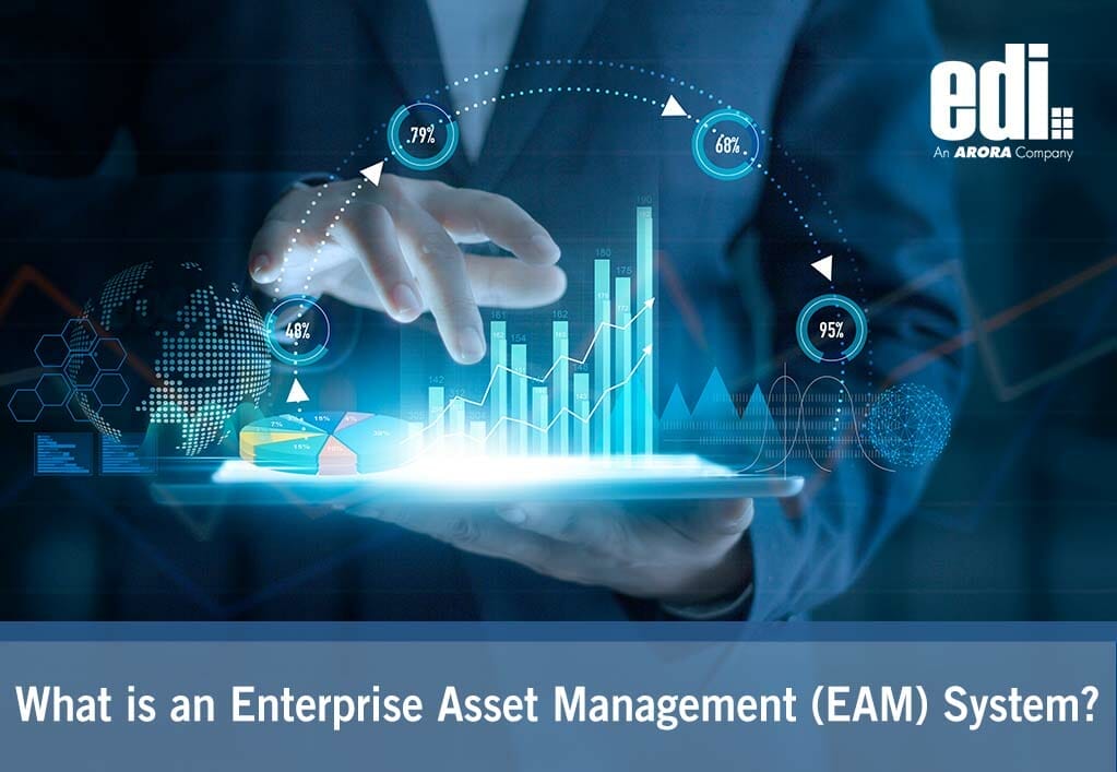 What is an enterprise asset management system