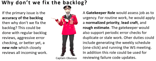 Improve Productivity with a Real World Scheduling Solution #3